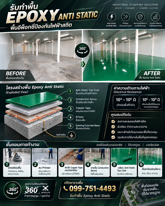 ผู้รับเหมารับจ้างทำพื้นอีพ็อกซี่กันไฟฟ้าสถิต epoxy anti static สมุทรสาคร สมุทรปราการ